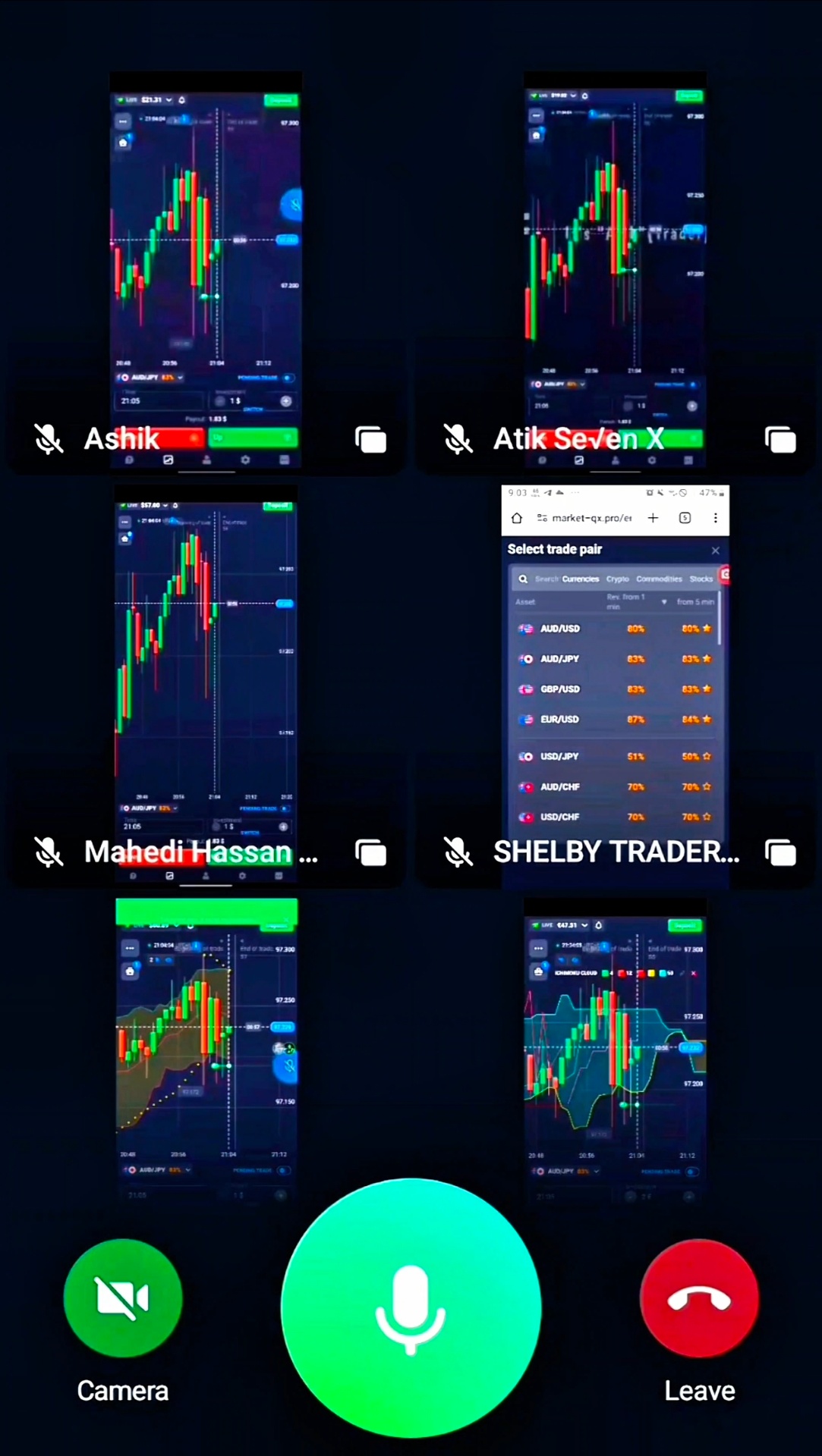 Screenshot of live group trading session on mobile